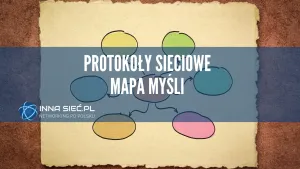 Protoko艂y sieciowe - mapa my艣li