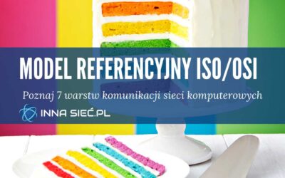 Model referencyjny ISO/OSI