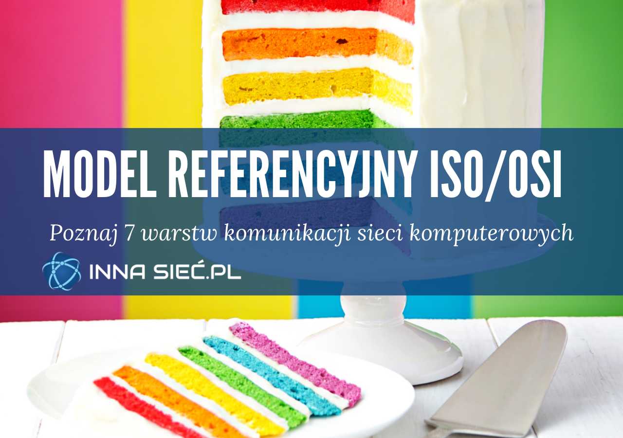 Model referencyjny ISO/OSI